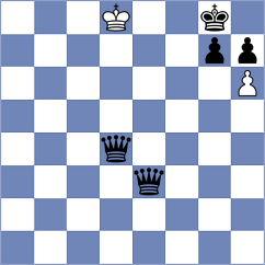 Noori - Mohammad Bidaghi (Chess.com INT, 2021)