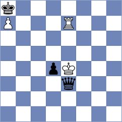 Saidov - Aarit Kapil (chess.com INT, 2025)