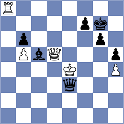 Casadio - Skatchkov (chess.com INT, 2024)
