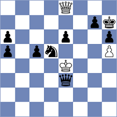 Martin Duque - Zelbel (chess.com INT, 2022)