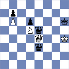 Carbone - Boyer (chess.com INT, 2023)