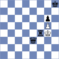 Sureau - Sharikov (Europe-Echecs INT, 2022)