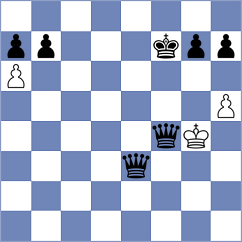 Richard - Roos (Toulouse, 1990)