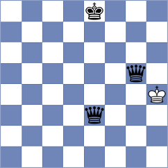 Murtaza - Gorbatiuc (Chess.com INT, 2020)