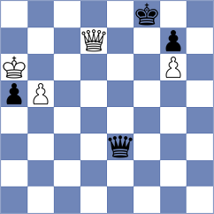 Indjic - Oparin (Chess.com INT, 2020)