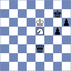 Skowronski - Kozicz (Poznan, 2003)