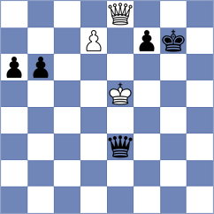 Krallis - Arango Arenas (chess.com INT, 2024)