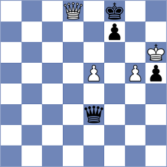 Troff - Lund (chess.com INT, 2024)