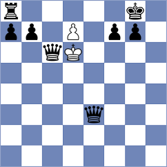 Gibara - Gubala (Lichess.org INT, 2020)