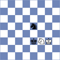 Xiong - Gurel (chess.com INT, 2024)