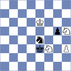 Eisa Mohmood - Reprintsev (chess.com INT, 2022)