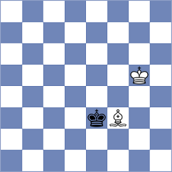 Wesolowska - Iskusnyh (chess.com INT, 2023)
