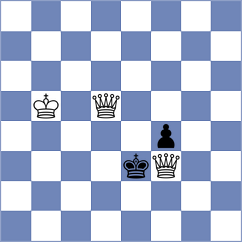 Ernst - Indusekar (chess.com INT, 2025)
