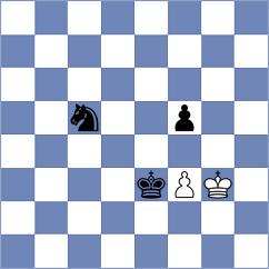 Saquil Bran - Toc Giron (Guatemala City, 1992)