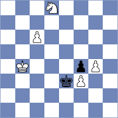 Tuguldur - Harshavardhan (chess.com INT, 2025)