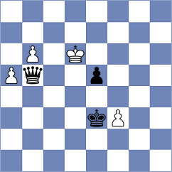 Zeliantsova - Manukyan (chess.com INT, 2025)