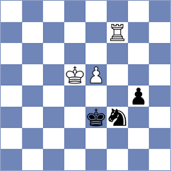 Msellek - Jorajuria Mendoza (chess.com INT, 2025)
