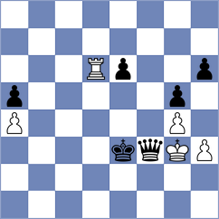 Gabrielian - Khayrullin (chess.com INT, 2025)