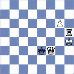 Horak - Hajiyev (chess.com INT, 2023)