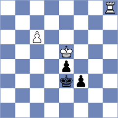 Movahed - Idani (chess.com INT, 2025)