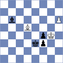 Wahedi - Yurovskykh (chess.com INT, 2023)