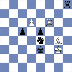 Milikow - Degenbaev (chess.com INT, 2023)