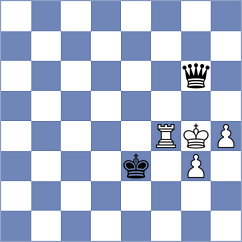 Oro - Korchmar (chess.com INT, 2024)