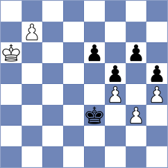 Gabrielian - Abdulla (chess.com INT, 2025)
