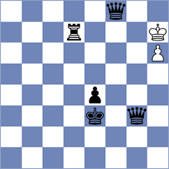Chan - Audi (Chess.com INT, 2020)