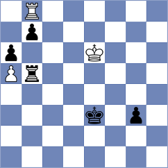 Aarit Kapil - Aravindh (chess.com INT, 2025)