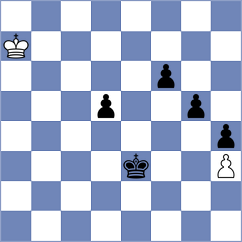 Cogan - Novikova (chess.com INT, 2024)