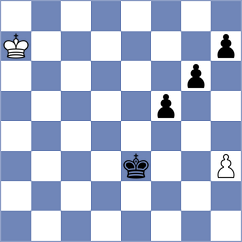 Rajaobelina - Gimenez (Europe Echecs INT, 2020)