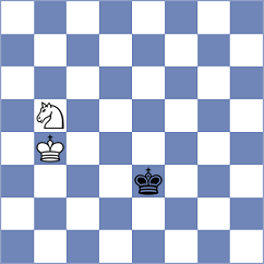 Sai - Loiacono (chess.com INT, 2023)