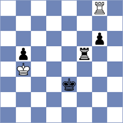 Goryachkina - Hou (Moscow RUS, 2025)