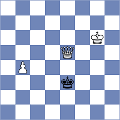 Nolz - Hessenberger (Playchess.com INT, 2020)
