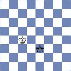 Shukhman - Kim (chess.com INT, 2023)