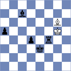 Shuvalov - Costachi (Chess.com INT, 2021)