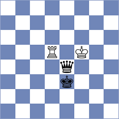 Sharapov - Bjerre (chess.com INT, 2024)
