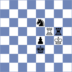Dwilewicz - Saito (Chess.com INT, 2020)