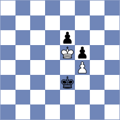 Annaberdiev - Salinas Herrera (chess.com INT, 2025)