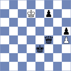 Peterson - Avazkhonov (chess.com INT, 2022)