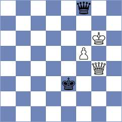 Chernov - Mirza (chess.com INT, 2024)