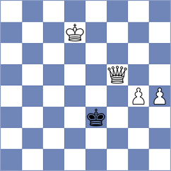 Glavina - Morrison (chess.com INT, 2021)