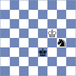 Molina Sumoza - Avramidou (chess.com INT, 2025)