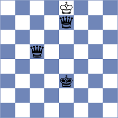Gonzalez Menendez - Dambaev (chess.com INT, 2025)