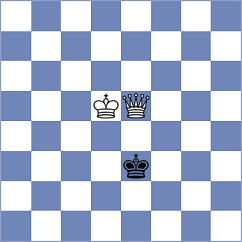 Green - Sandager (Chess.com INT, 2018)