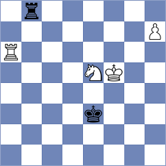 Sergeev - Rustemov (Chess.com INT, 2020)