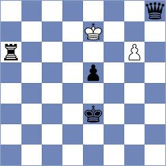 Mohammad Fahad - Madaminov (chess.com INT, 2025)