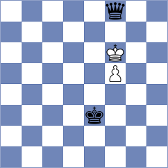 Terron Elena - Tifferet (chess.com INT, 2025)