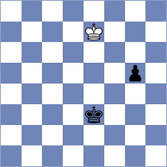 Rusan - Eynullayev (Chess.com INT, 2020)